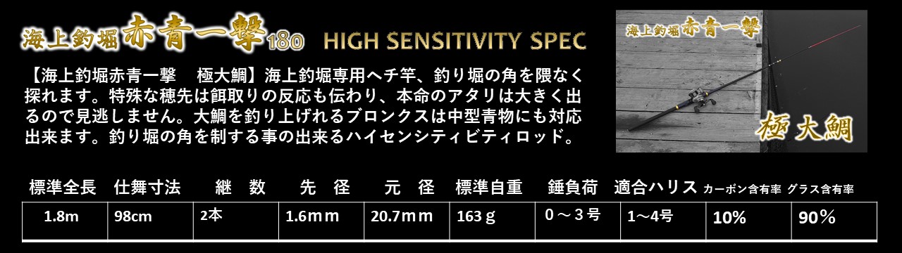 赤青一撃180極大鯛